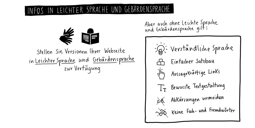 Infos in Leichter Sprache und Gebärdensprache: Stellen Sie versionen Ihrer Webseite in leichter Sprache und Gebärdensprache zur Verfügung. verständliche Sprache, einfacher Satzbau, aussagekräftige Links, bewusste Textgestaltung, Abkürzungen vermeiden, keine Fach- und Fremdwörter