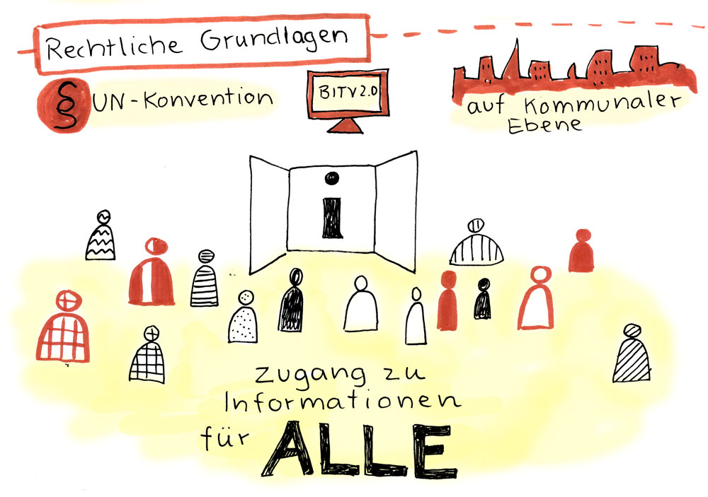 . Rechtliche Grundlagen: UN-Konvention, BITV 2.0. auf kommunaler Ebene. Zugang zu Informationen für alle.