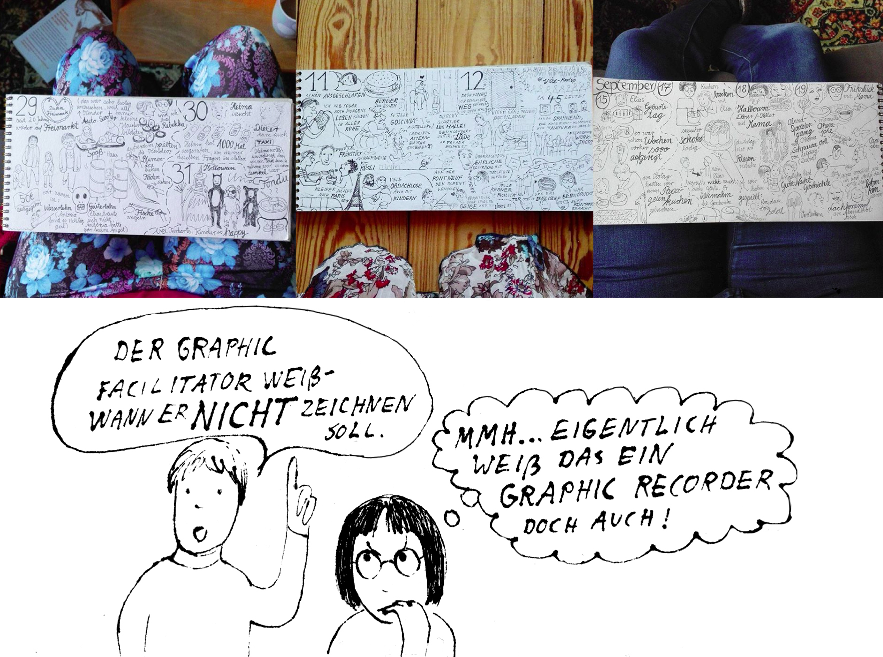 Drei seiten meines visuellen Tagebuchs bezeichnet mit Sketchnotes