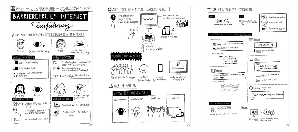 3 Seiten aus den Sketchnotes zu barrierefreiem Internet