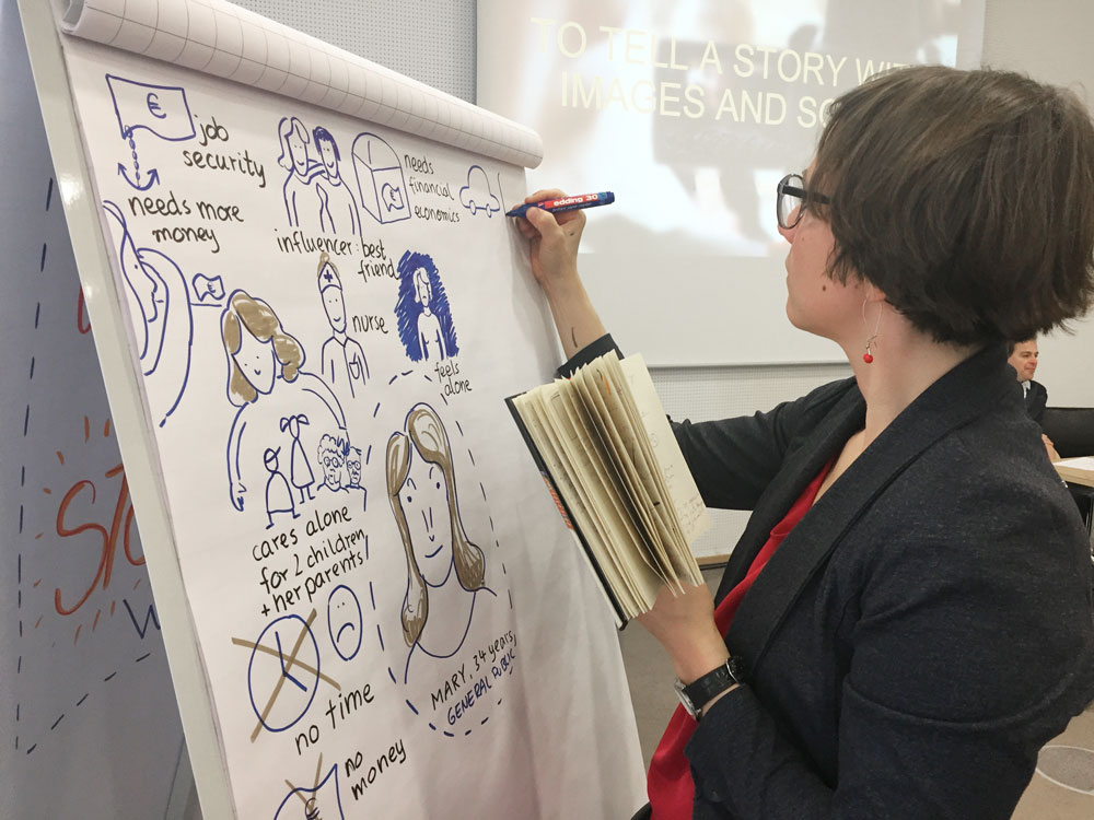 Ich beim Persona zeichnen bei Brand-Storytelling-Workshop mit TheUntold
