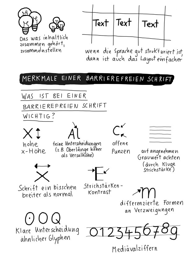 Empfehlung für Typo von leichte-Sprache-Texten: inhaltlich zusammen Gehöriges muss auch zusammen gesetzt werden, der Text sollte gut und logisch strukturiert sein. "Merkmale einer barrierefreien Schrift: hohe x-Höhe, Schrift ein bisschen breiter als normal, klare Unterscheidung ähnlicher Glyphen und Verwendung von Mediävalziffern.
