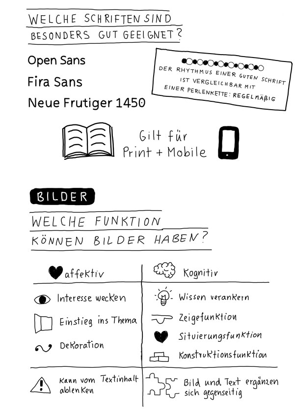 Elche Schriften sind besonders gut geeignet? Opa Sans, neue Frutiger 1450 und Fira Sans. Welche Funktion können Bilder haben? Sie können eine affektive Funktion haben (Interesse wecken, Deko) und kognitive Funktion (Wissen verankern)