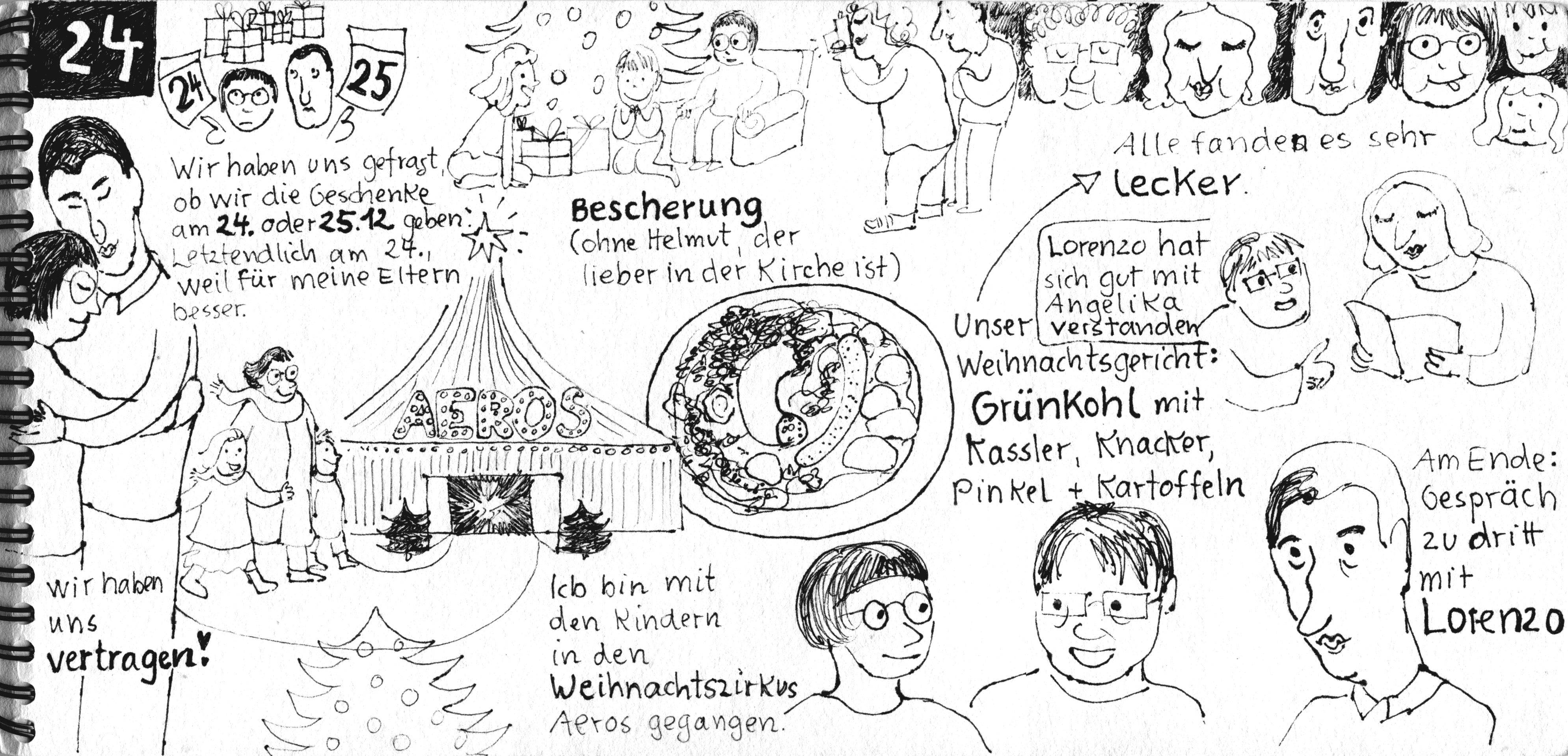 Seite aus Sketchnotes-Tagebuch. 24. Dezember. Relativ große Bilder (Zirkus, Weihnachtsbaum, Teller mit Grünkohl und Pinkel, meine Mutter) und Schrift in grooß- und Kleinbuchstaben. Anordnung wirkt zufällig.