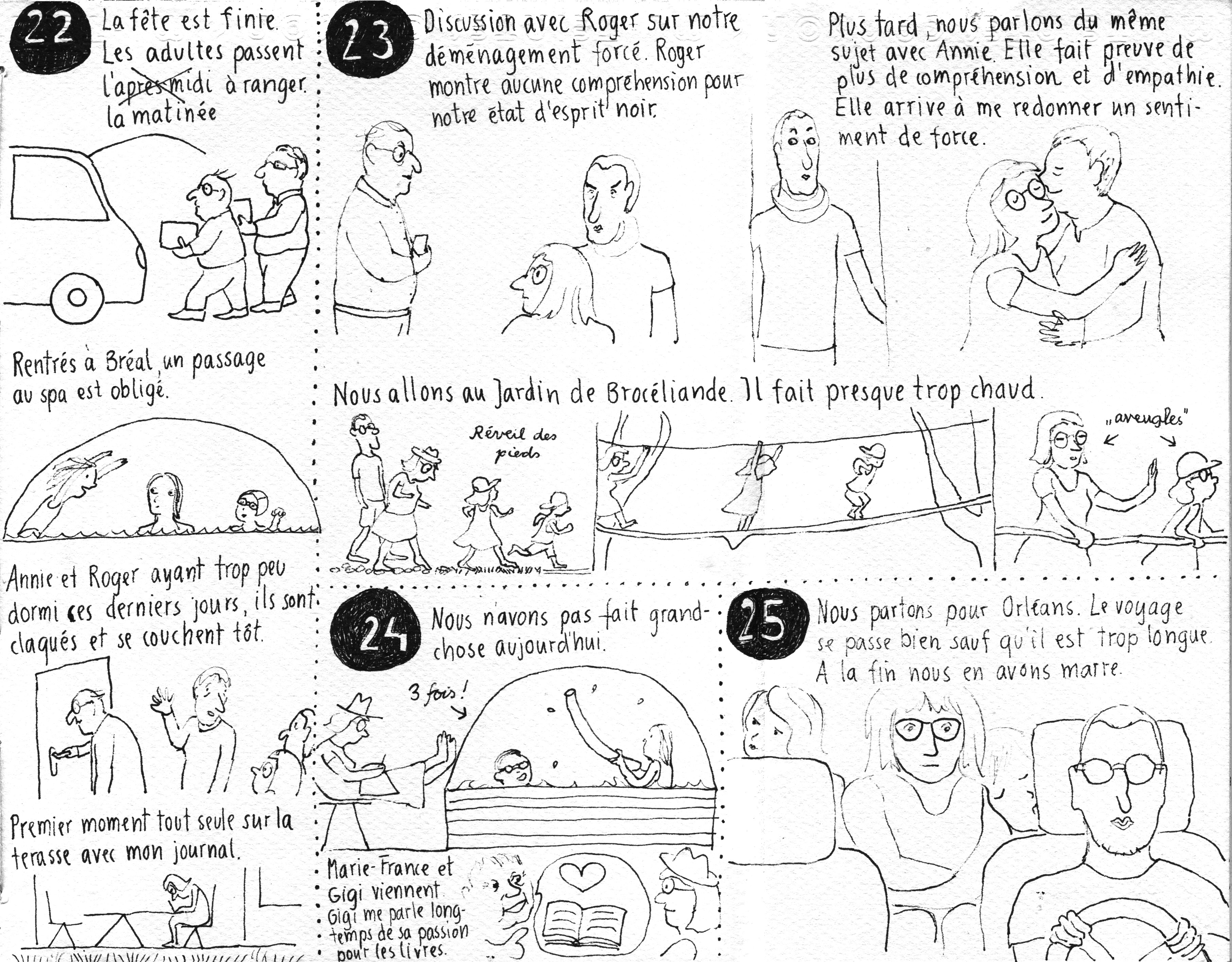 Seite aus Sketchnotes-Tagebuch. 22. bis 25.7.. Eckige verschiedene große Felder mit gepunktetem Rahmen.oben immer Text, unten einfache Strichzeichnung. Zeigen Urlaubsszenen. Wirkt sehr entspannt und poetisch.