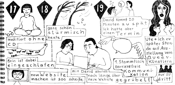 Seite aus Sketchnotes-Tagebuch. 17. bis 19.1.. 3 Spalten. Oben jeweils das datum in einem trapezförmigen Container. Bilder über Textkästen. Schöne schwarz-weiß Kontraste in den Bildern. Sieht irgendwie poetisch und verspielt aus.