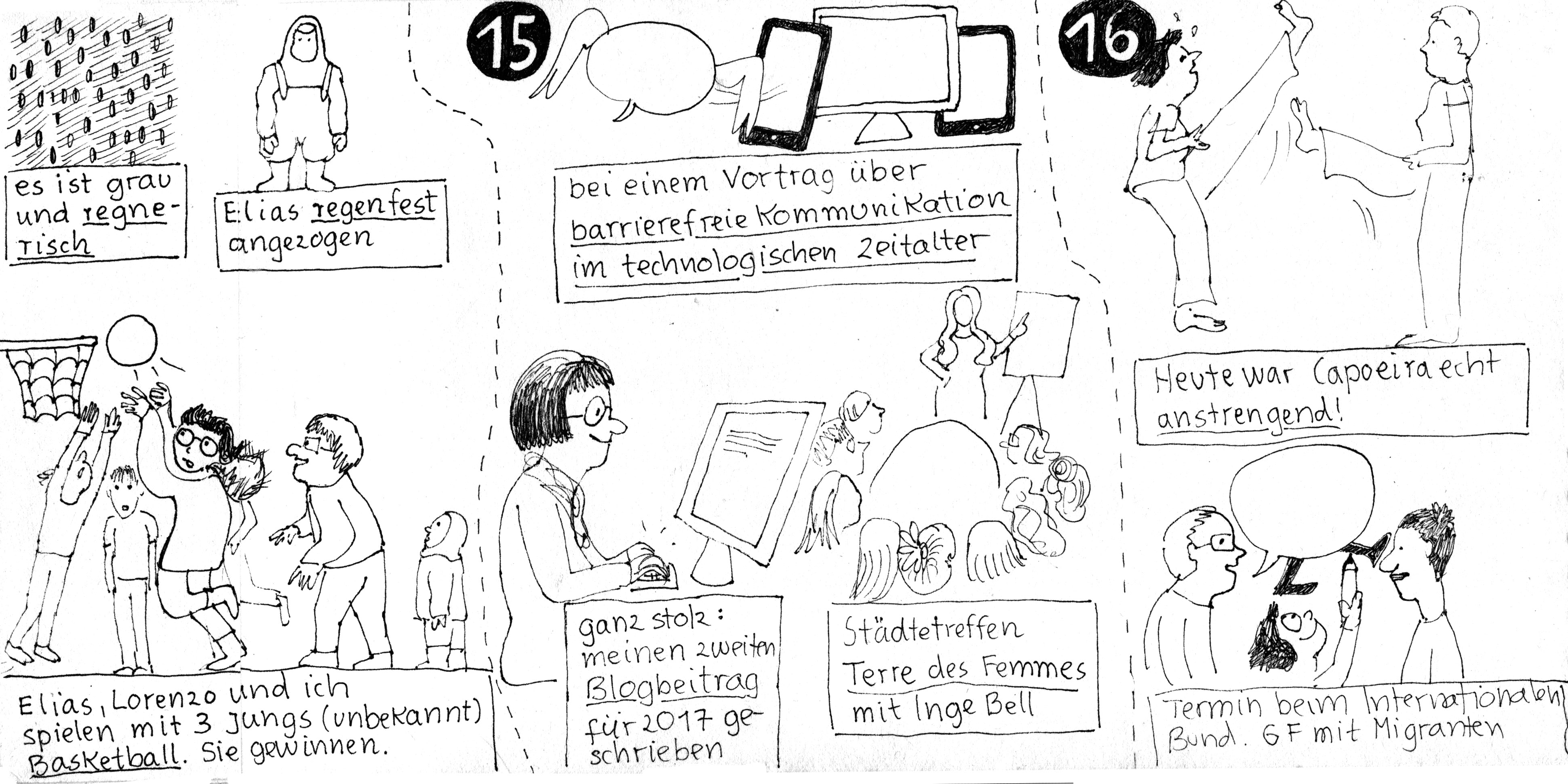 Seite aus Sketchnotes-Tagebuch. 14. bis 16.1.. Bilder wieder über Textkästen angeordnet, diesmal gibt es aber Spalten. Anordnung wirkt aufgeräumter, aber auch "steifer"