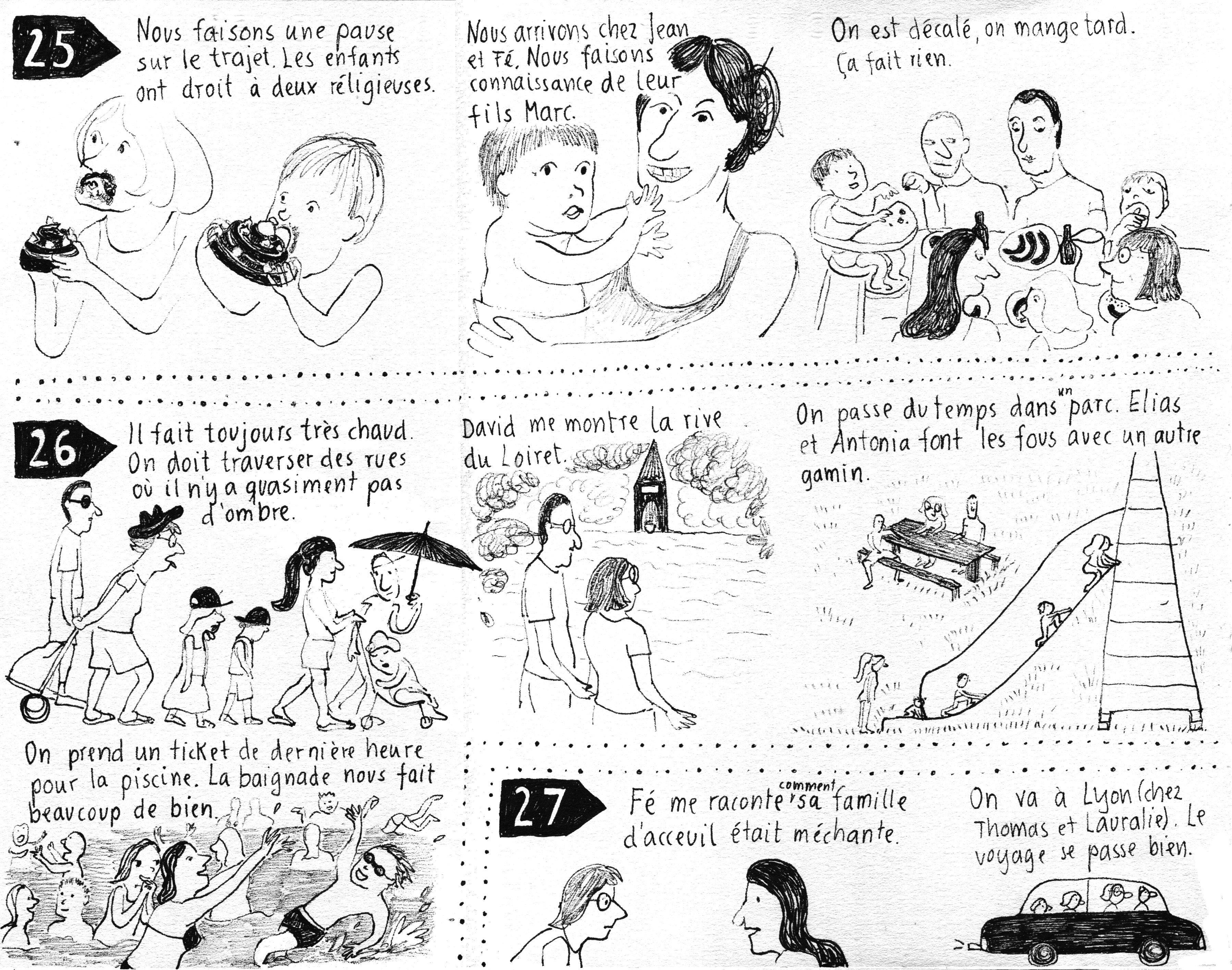 Seite aus Sketchnotes-Tagebuch. 25. bis 27.7.. 3 Zeilen. Tag 1 geht über Zeile 1. Tag 2 über einundhalb Zeilen, Tag 3 über zwei Drittel von Zeile 3. oben immer Text, darunter eine Strichzeichnung, die aber leicht mit Grauwerten gefüllt ist. Macht die Seite insgesamt "tiefgründiger". Szenen wirken sehr entspannt, weil aus dem Urlaub: gemeinsames Essen, Schwimmbad, Riesenrutsche, Spaziergang
