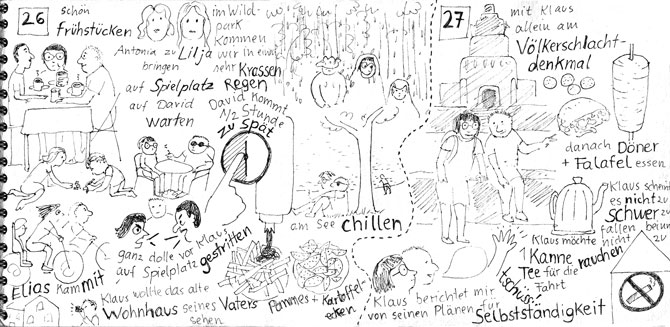 Seite aus Sketchnotes-Tagebuch. 26. und 27.8.. viele Zeichnungen gemischt mit Text. Beiden Tage sind durch eine gestrichelte Linie voneinander getrennt. Wirkt insgesamt sehr voll und etwas chaotisch, aber auch schön gezeichnet..