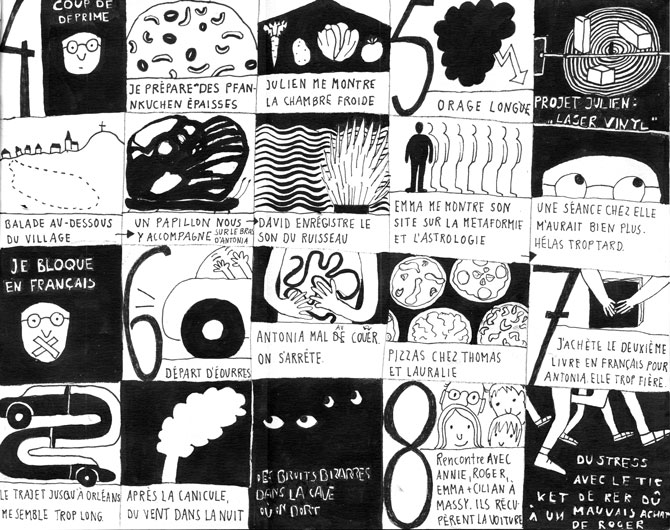 Seite aus Sketchnotes-Tagebuch: 4. bis 8.8.. Seite ist aufgeteilt in 4 gleichmäßige Zeilen und 5 gleichmäßige Spalten. Insgesamt 20 Kästen. Darin Bild und Texte. Bilder sehr abstrakt. Text in Großbuchstaben.