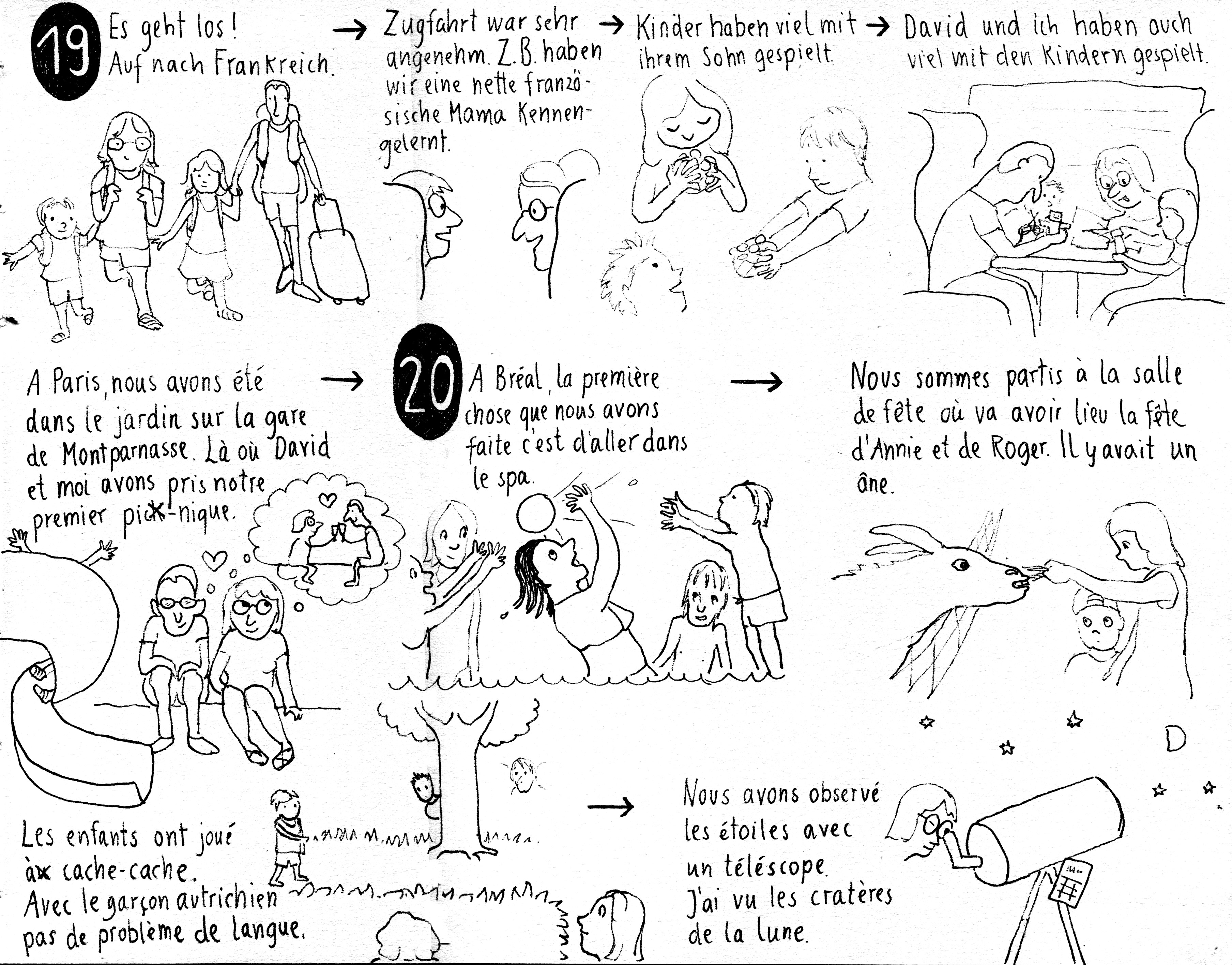 Seite aus Sketchnotes-Tagebuch. 19 und 20.7.. Drei Zeilen. Oben ist immer ein kleiner text, darunter eine kleine feine Zeichnung. Verbunden sind sie horizontal durch einen schlichten Pfeil. Die zwei Daten stechen durch ihre Schwärze hervor. Die Bilder sind nämlich reine Strichzeichnungen mit zarten Linien. dadurch ein schöner Kontrast. Seite wirkt insgesamt poetisch.