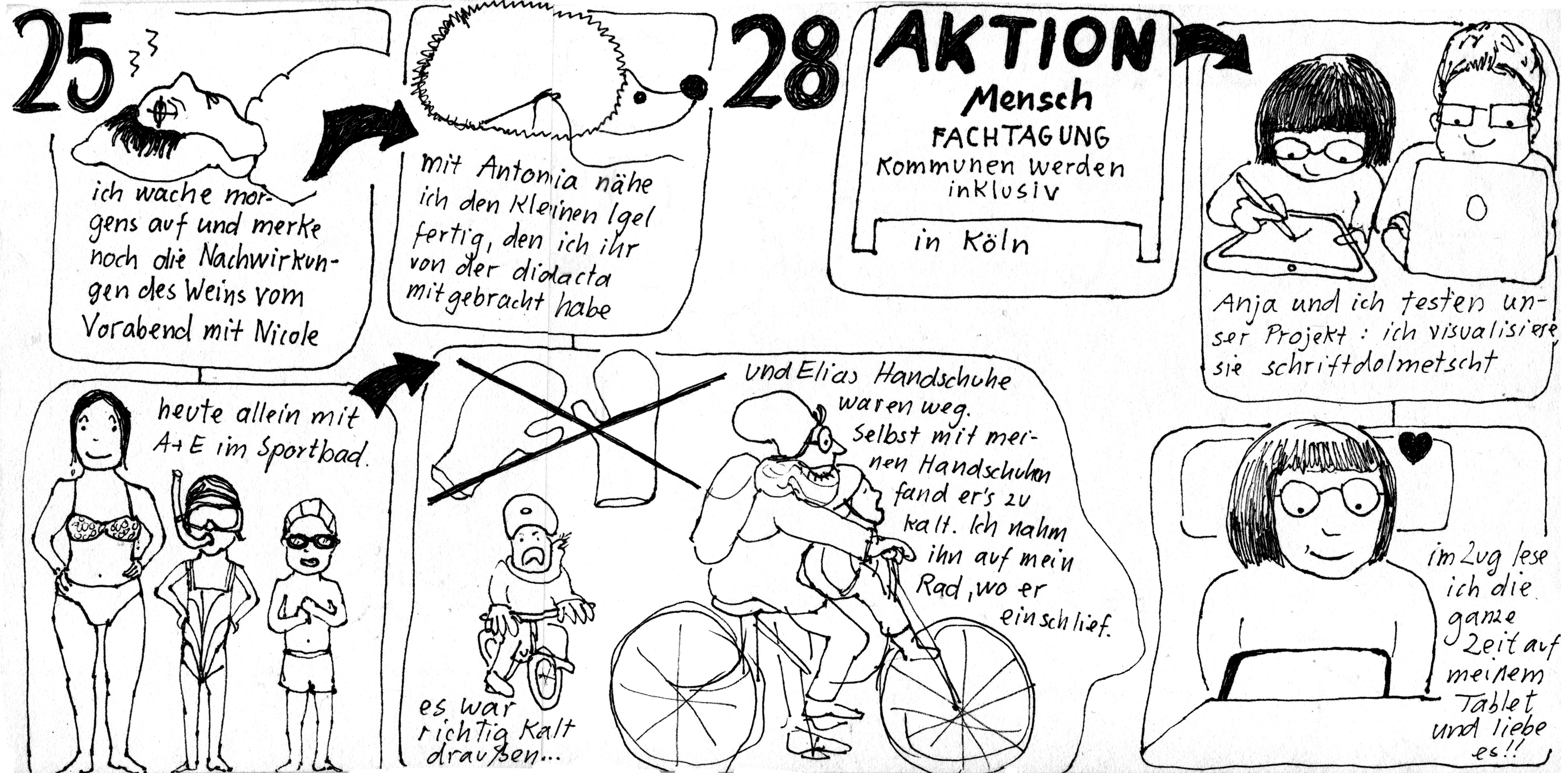 Seite aus Sketchnotes-Tagebuch. 25. und 28.2.. unterschiedlich breite Kästen mit abgerundeten Ecken in zwei Clustern angeordemt. Verbunden sind sie über eine dünner Linie und Pfeile. Bild und text sind unterwschiedlich verteilt in den Kästen. Seite wirkt insgesamt gestalterisch unentschlossen.