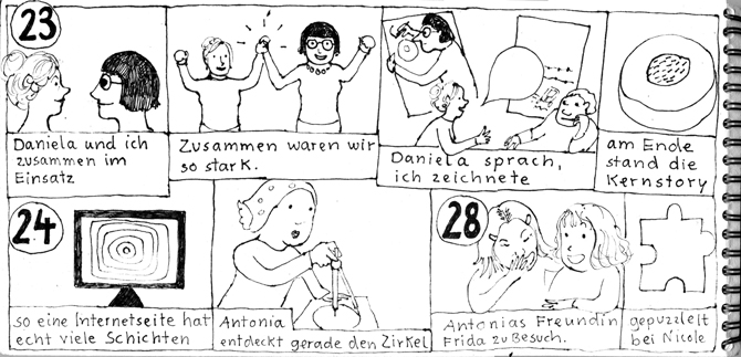 Seite aus Sketchnotes-Tagebuch. 23., 24. und 28.1.. zwei Zeilen mit gleichhohen Kästen gefüllt. In denen ist jeweils unten die schrift, darüber ein Bild.