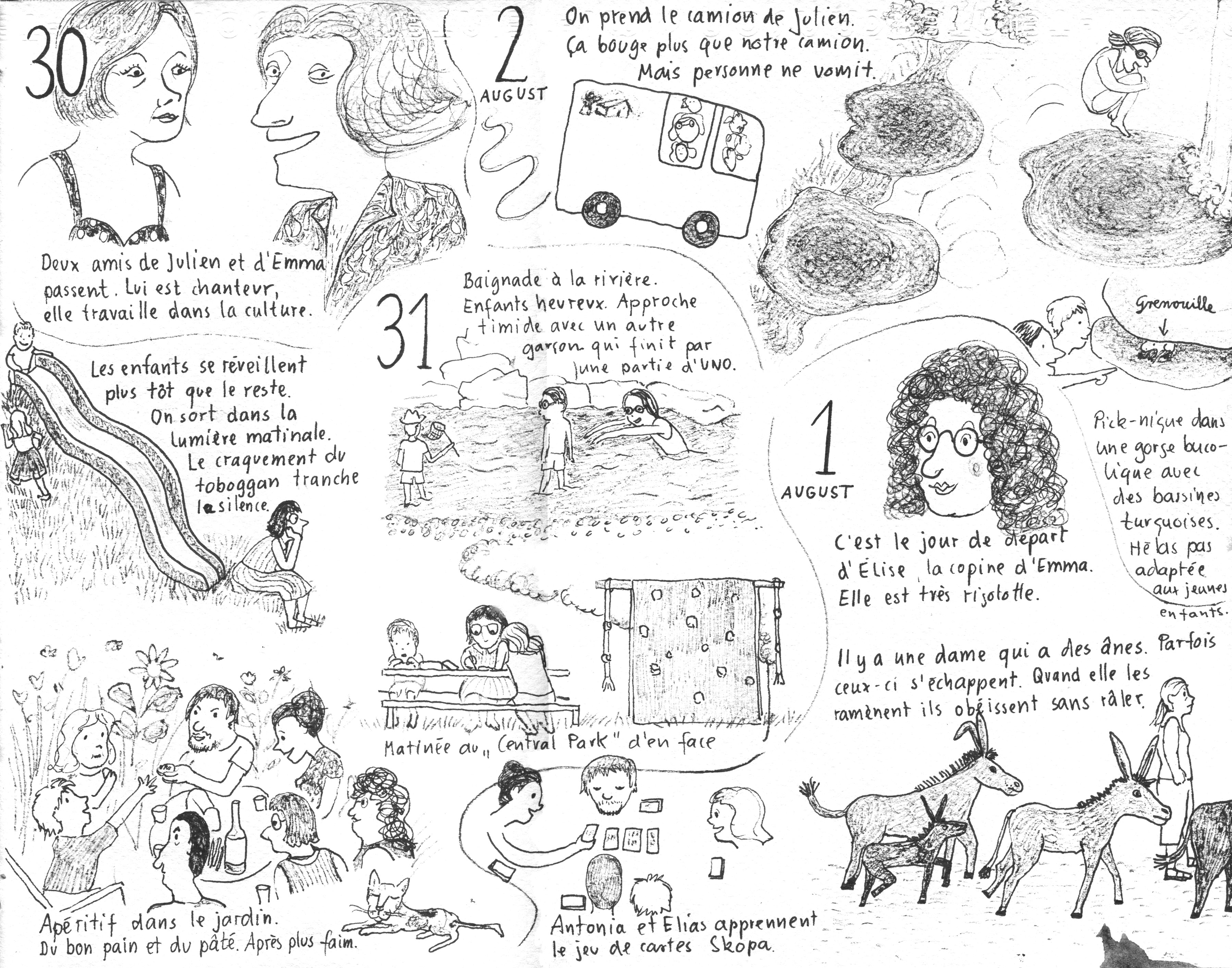 Seite aus visualisiertem Sketchnotes-Tagebuch. Feine Zeichnungen mit Feinliner gezeichnet. Texte in französisch.