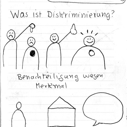 "diese Leute wollen sich ehrenamtlich engagieren: 31 % der menschen mit Migrationshintergrund, in Dtl geboren, OHNE deutsche Staatsbürgerschaft und 21 % der menschen der immigrierten Menschen OHNE dt Staatsbürgerschaft"," man braucht Sicherheit, um ehrenamtlich tätig zu sein" – Aussage von Lamsa über ihre Ziele festgehalten in Sketchnotes zur Lamsa Frühjahrsakademie