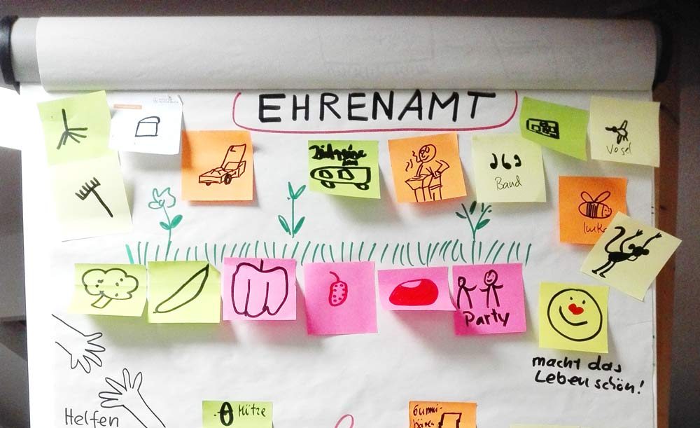 Ausschnitt eines beschriebenen Flipchart-Papiers. Überschrift "Ehrenamt". Eine Wiese ist gezeichnet. Darüber und darunter sind viele bunte Haftnotizen geklebt mit verschiednen Skizzen zum Thema "Garrten". ZB Gemüse, Harke, Spaten