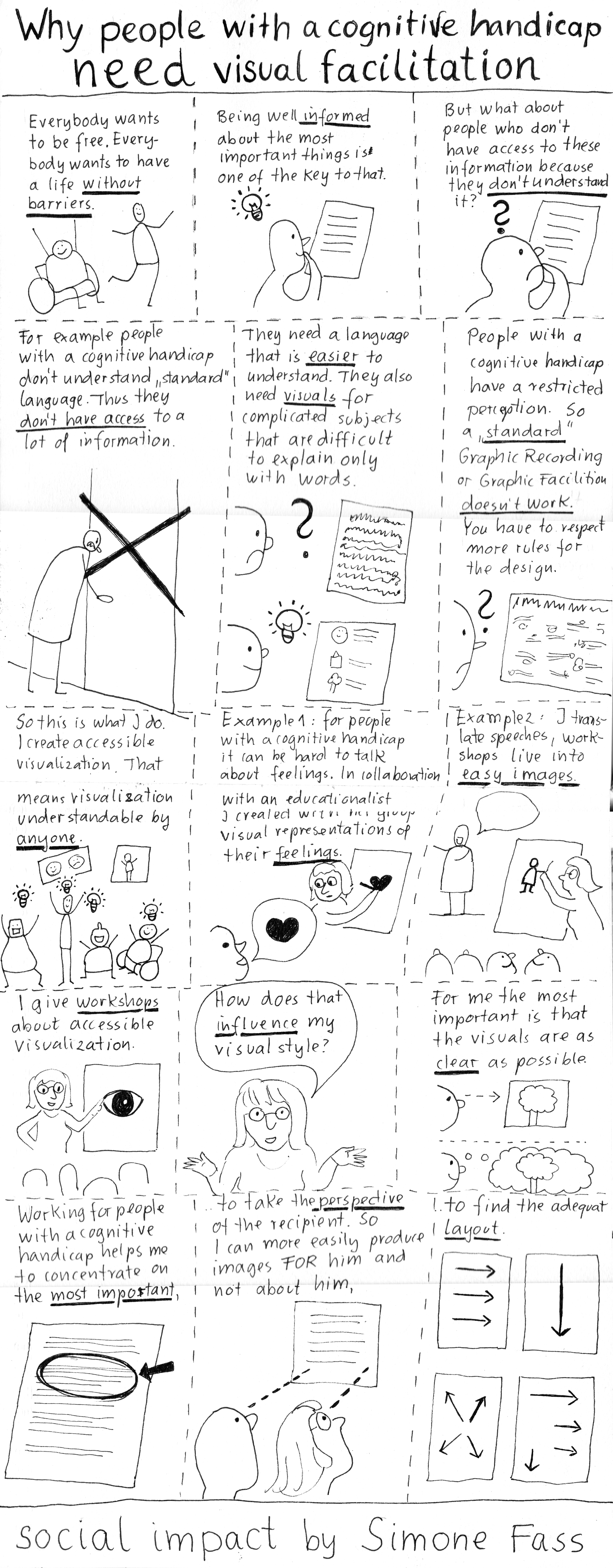Why people with a cognitive handicap need visual facilitation. Everybody wants to be free. Everybode wants to have a life without barrieres. Being well informed about the most things is one of the key to that. But what about people who don't have access to these information because they dont't understand ist? For example people with a cognitive handicap don't undersatdn "standrad" language. Thus they don't have access to a lot of information. They need a language that is easier to understand. Thexy also need vusuals for complicated subjects that are difficult to explain with words. People with a cognitive handicap have a restricted perception. So a "standard" Graphic Recording or Graphic Facilitation doesn't work. You have to respect more rules for the design. So this is what I do. I create accessible visualization. That means visualization understandable by anyone. Example 1: for people with a cognitive handicap it can be hard to talk about feelings. In collaboration with an educationalist I created with his group visual representations of their feelings. Example 2: I translate speeches, workshops live into easy images. I give workshops about accessible visualization. How does that influence my visual style? For me the most important is that the visuals are as clear as possible. Working for people with a cognitive handicap helps me to concentrate on the most important, to take the perspective of the recipient. So I can more easily produce images for them and not about them, to find the adequat layout.