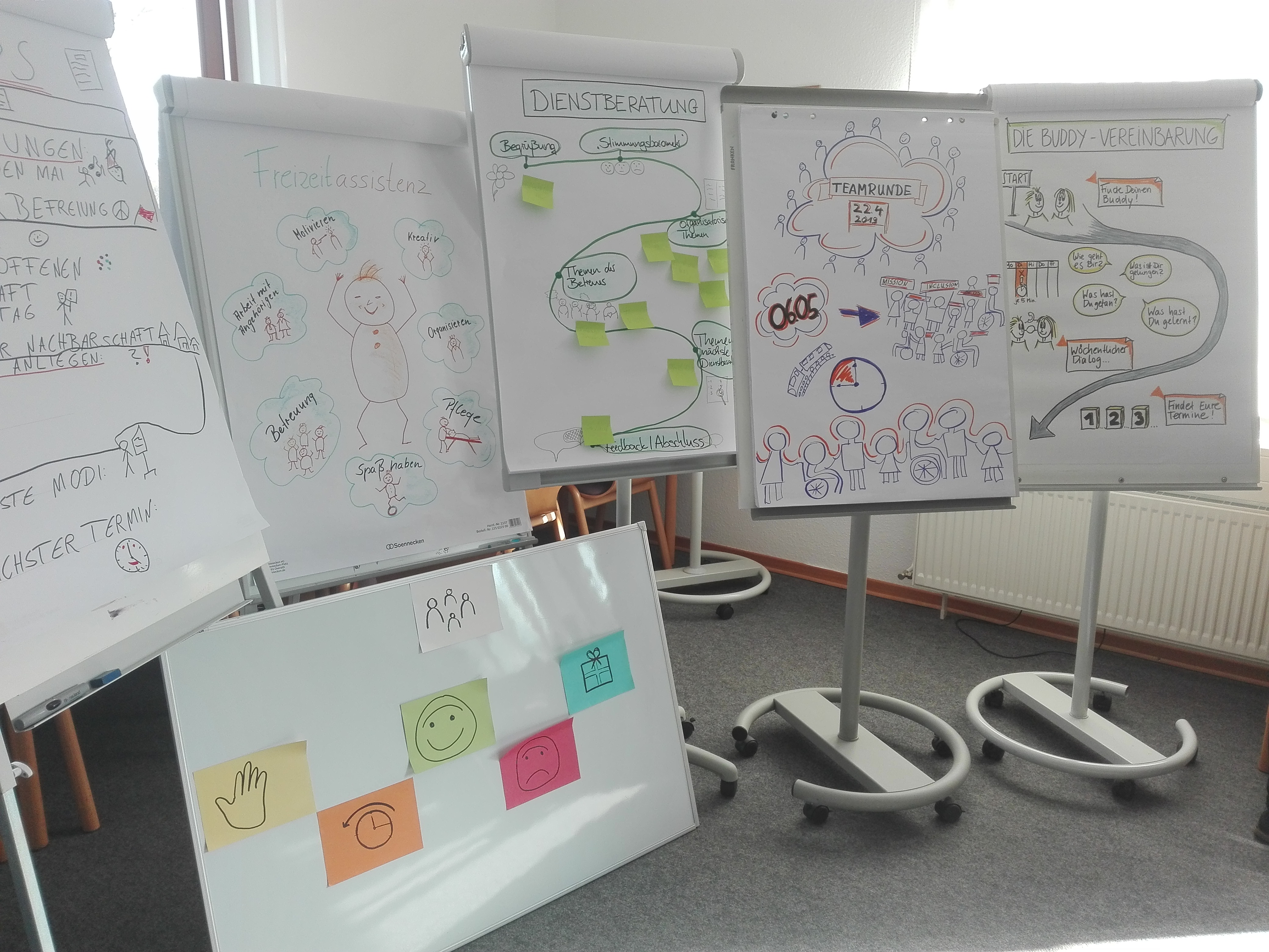 6 Flipcharts mit Visualisierungen. Eins beklebt mt bunten bezeichneten Moderationskarten und ohne Text. auf Drein sieht man einen Weg mit verschiedenen Stationen, auf einem anderen eine lustige Figur in der Mitte, von der verschiedene Themen abgehen. Die Flipcharts sehen alle sehr kreativ und individuell aus.