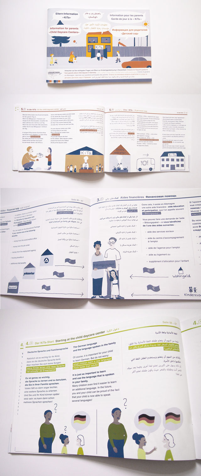 Elternbroschüre "KiTa" für Landesnetzwerk Migrantenorganisationen Sachsen-Anhalt (Lamsa e.V.) gestaltet von Simone Fass