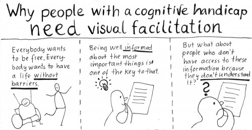 Titel: Why people with a cognitive handicap need visual facilitation