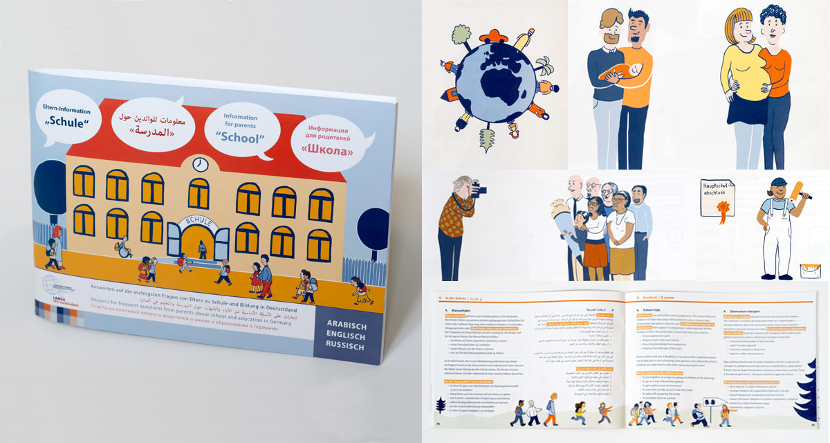 2 Spalten: links Heft-Vorderseite, rechts Einzelillustrationen. Links Umschlag: In 4 Sprachen steht als Titel
