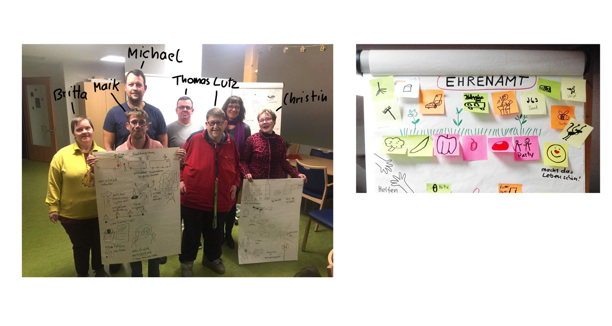 Zwei Fotos. Foto 1: 7 Menschen posieren, einer davon ich, ein anderer mein Kollege, die anderen sind Klient*innen einer Behindertenwohneinrichtung. Zwei von ihnen halten bezeichnete Flipchart-Blätter hoch. Unsere Gruppe sieht fröhlich aus. Foto 2: Ausschnitt Flipchart