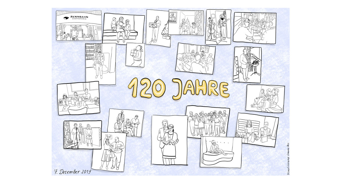 großes wimmelbildartiges Bild. Einzelne Bilder sind collageartig zusammen angeordnet. Titel: