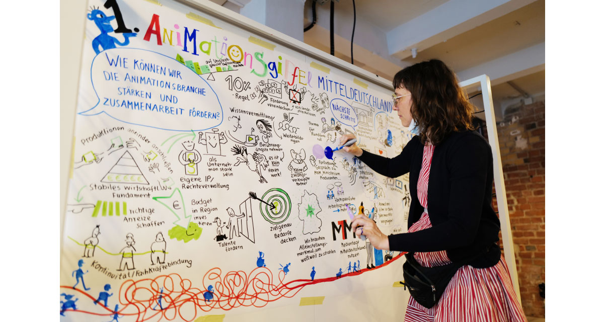 Simone Fass steht an Pinnwand und zeichnet gerade auf einem großen Papier mit vielen Visualisierungen. Titel der Visualisierung: 